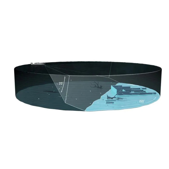 Livescope™ Perspective Mode Mount